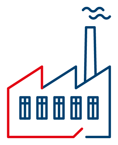 Industrija
