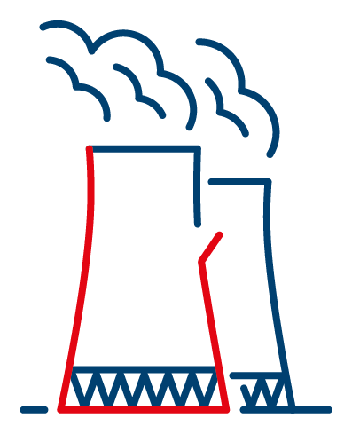 Termoelektrane